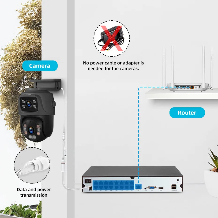 KERUI 8CH 6MP HD POE Home Security Camera System Dual Lens Outdoor IP Camera Video Surveillance NVR Kit CCTV Human Detection