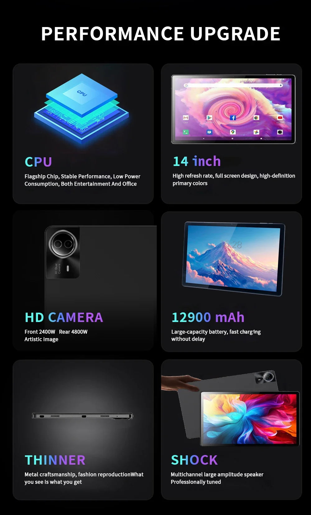 Ultimate 14-inch Android Tablet 2025: 10-Core Processor, 16GB RAM, 1TB ROM, 5G Wi-Fi & Bluetooth