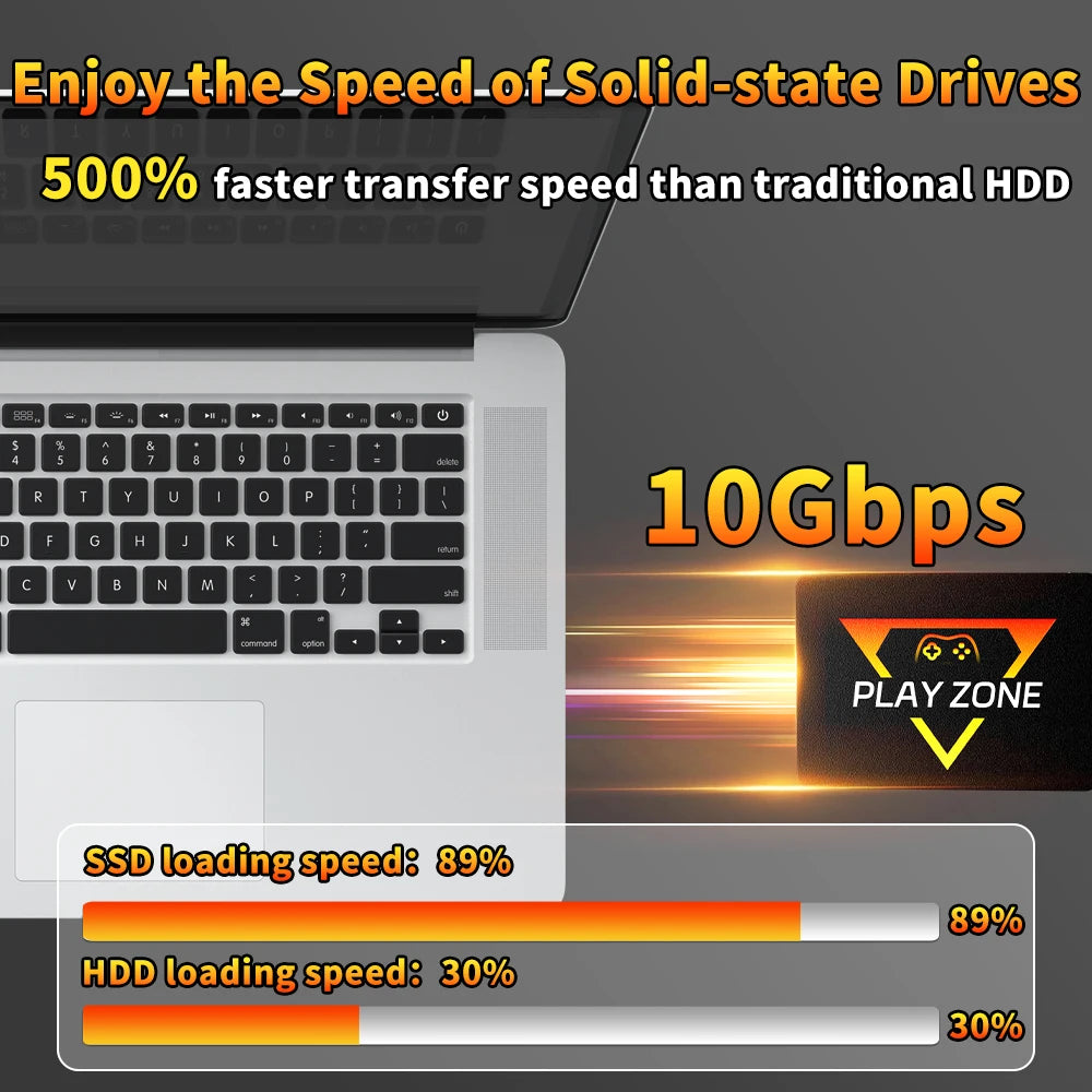 Portable Retro Gaming SSD  16191 Games