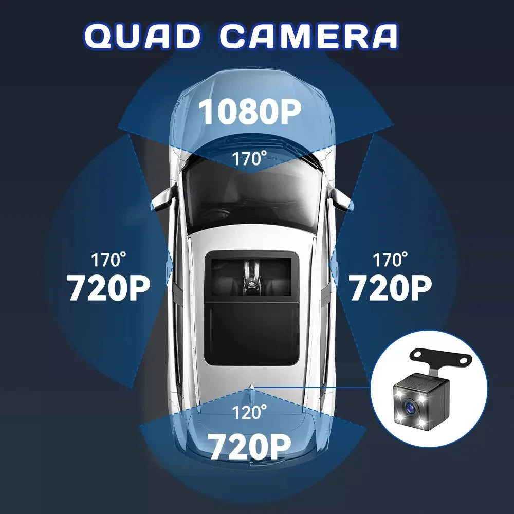 3.0″ IPS 360° Dash Camera HD 1080P
