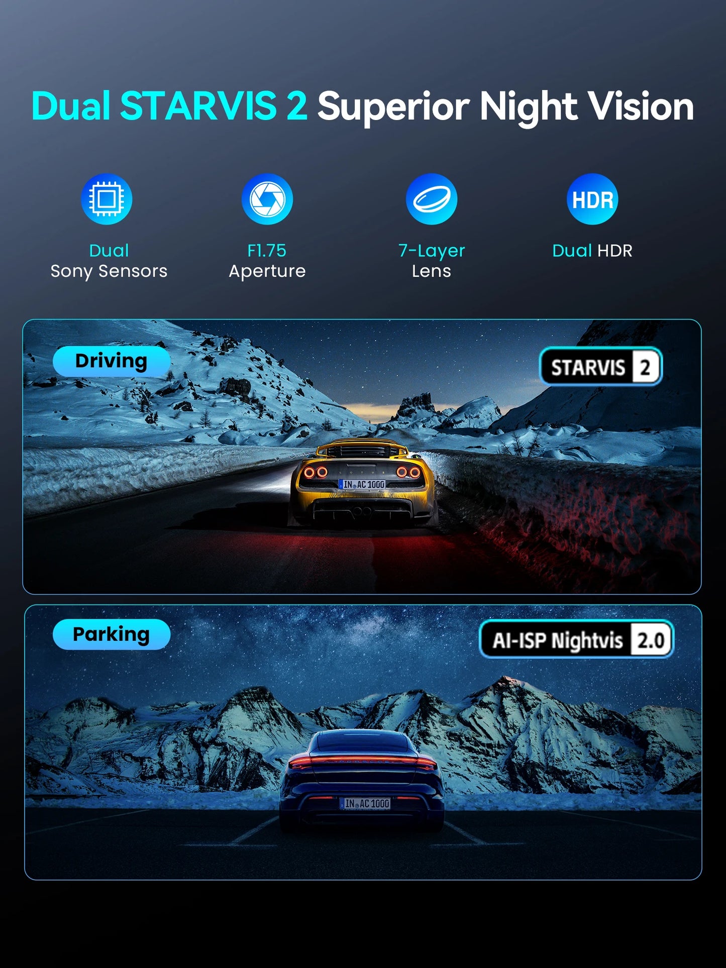 2025 New DDPAI 4K Dash Cam Z60 Pro SONY STARVIS2