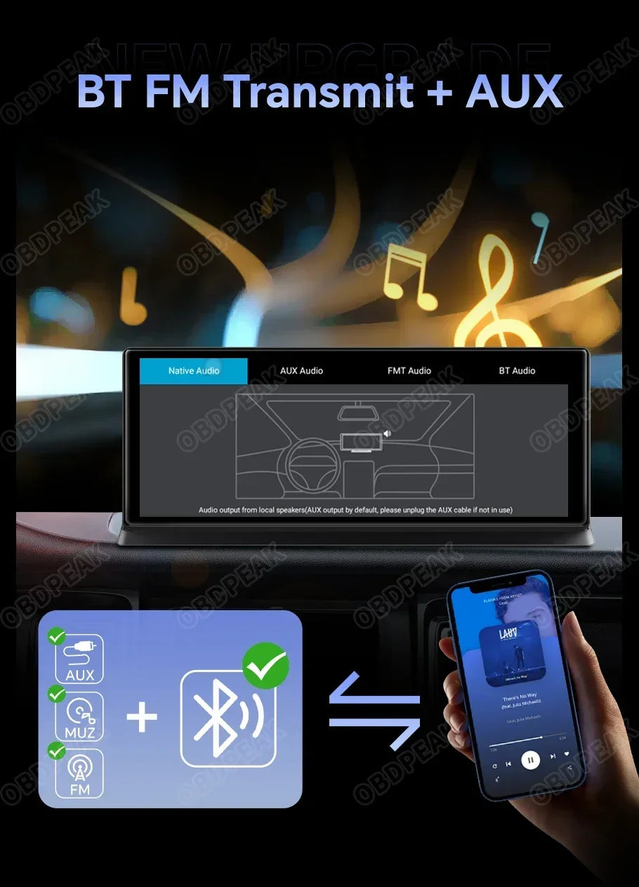 4GB+64GB 11.3 Inch Android 14 Dual Lens Dash cam Camera