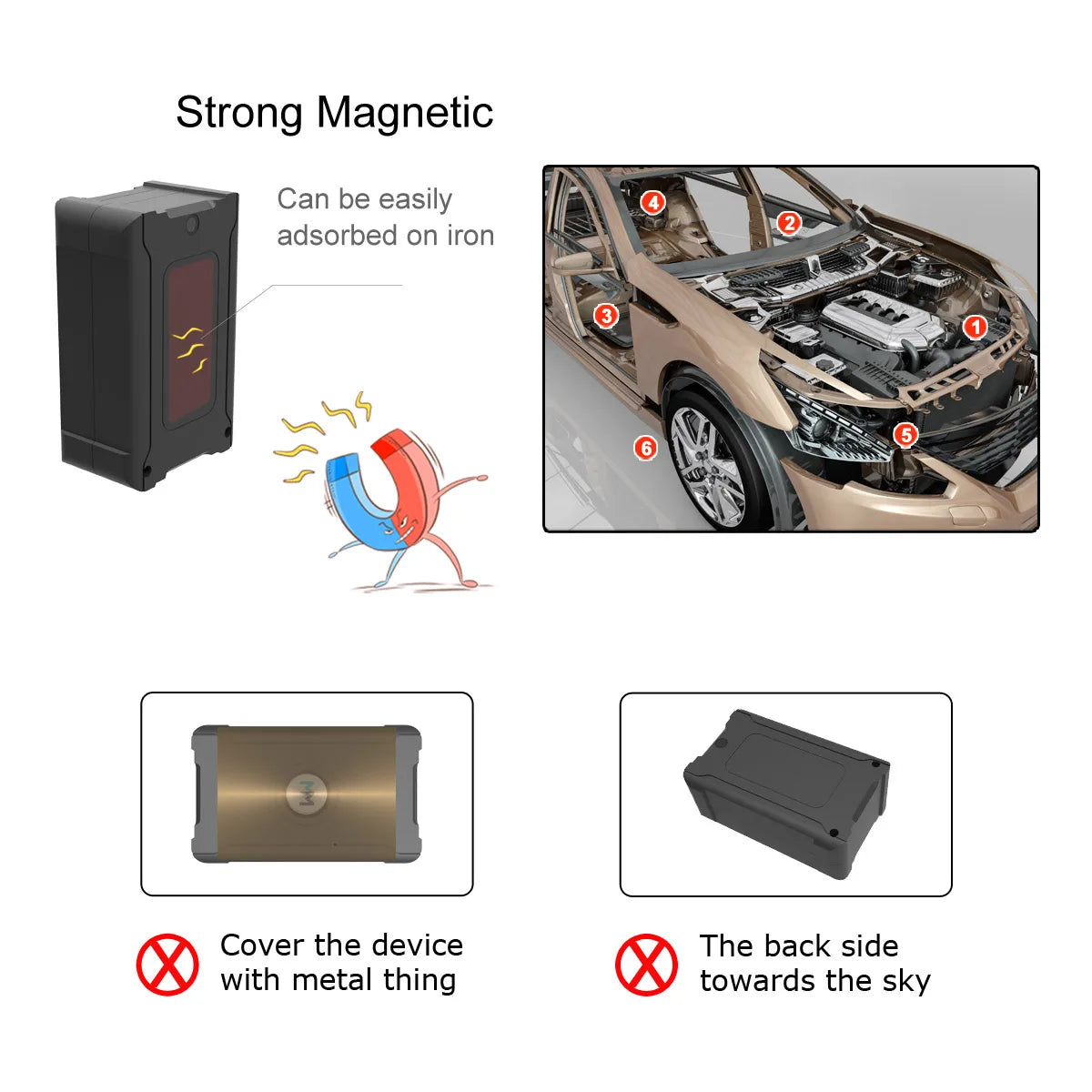 30 Days Long Last Car GPS Tracker
