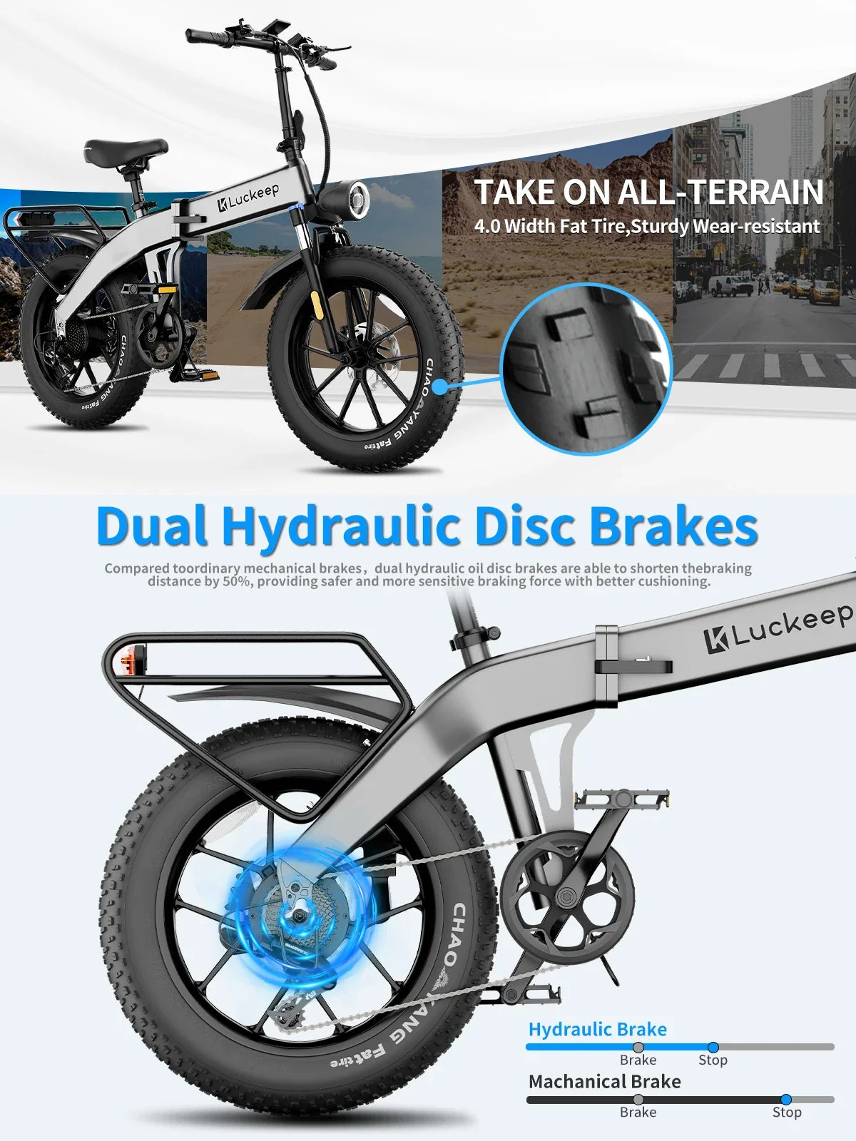 Luckeep X1 Fold Electric Bike 1500W Peak Motor 48V15AH Battery Electric Bicycle Hydraulic Disc Brakes 20" x 4.0" Fat Tire Ebike