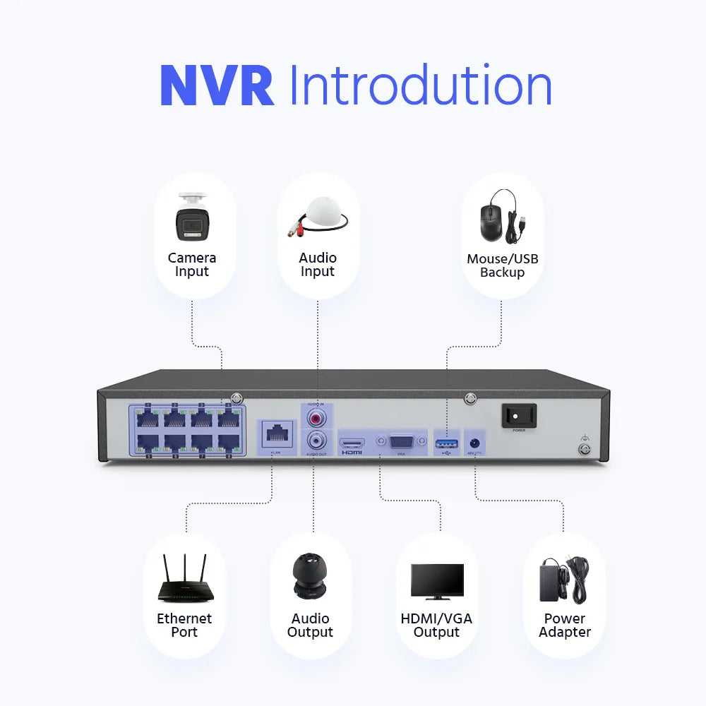 ANNKE 4K Ultra HD POE Video Surveillance System 8CH H.265+ NVR With 4K Security Cameras CCTV Kit Audio Recording 8MP Ip camera