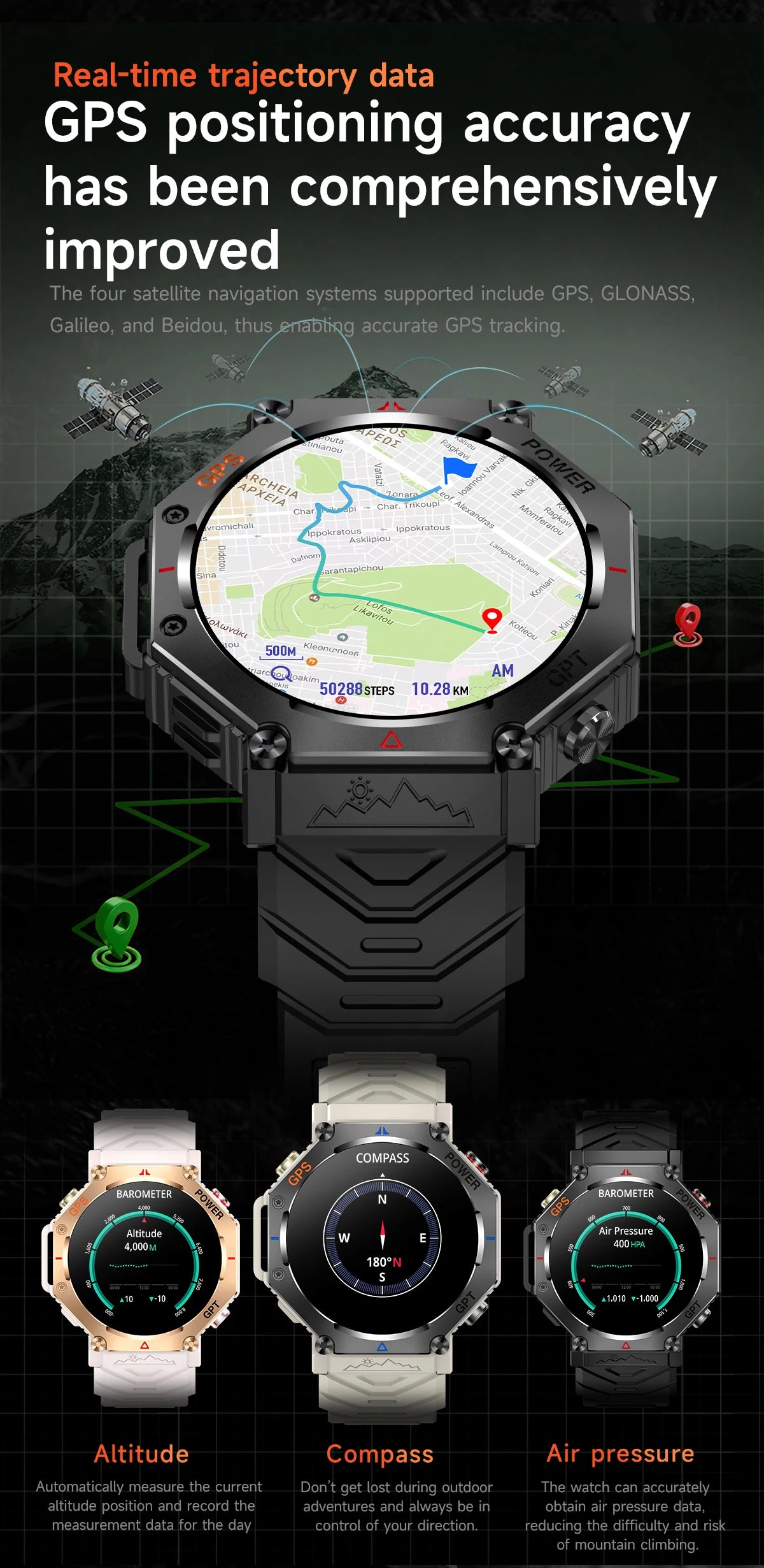 Military Smart Watch T-Rex 3