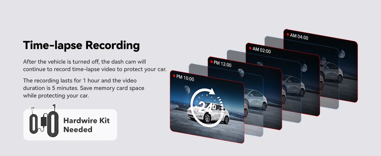REDTIGER Dash Cam HD 4K Built-in GPS 70FOV Car DVR 5G WIFI APP Control Fatigue Driving Reminder Car Camera with Night Vision