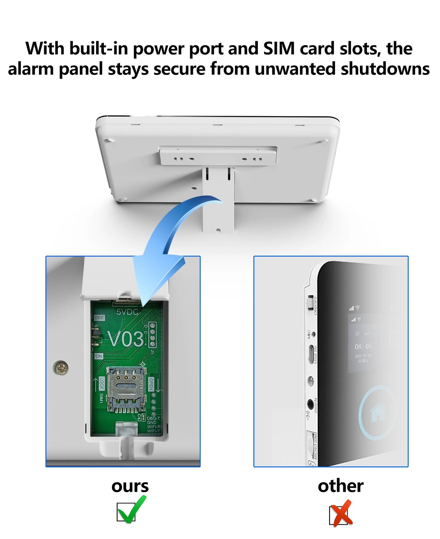 Tuya Smart WiFi GSM Home Security Alarm System - Touch Keyboard RFID APP Control Wireless Anti-Theft with Volume Adjustable