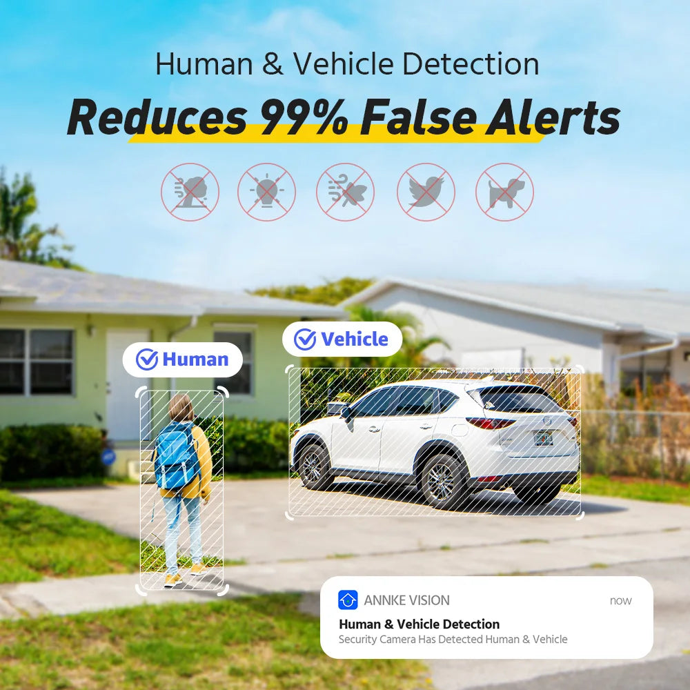 ANNKE 32CH 4K Ultra HD POE Network Video Security System 8MP H.265+ IP Camera Support Two Way Audio Human&Vehicle Detection 4MM