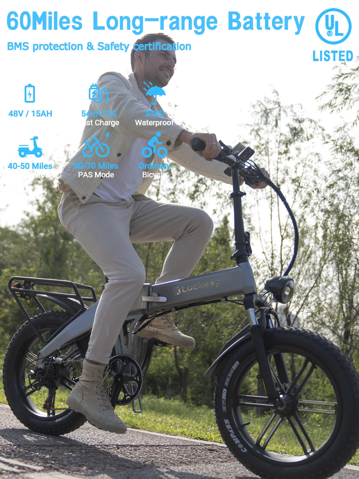 Luckeep X1 Fold Electric Bike 1500W Peak Motor 48V15AH Battery Electric Bicycle Hydraulic Disc Brakes 20" x 4.0" Fat Tire Ebike