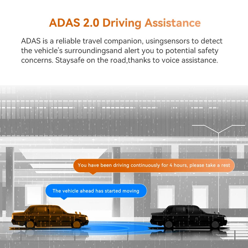DDPAI Z60 4K+2K+1080P Dashcam  ADAS NightVIS 2.0 Dash Camera 24H Parking Monitor