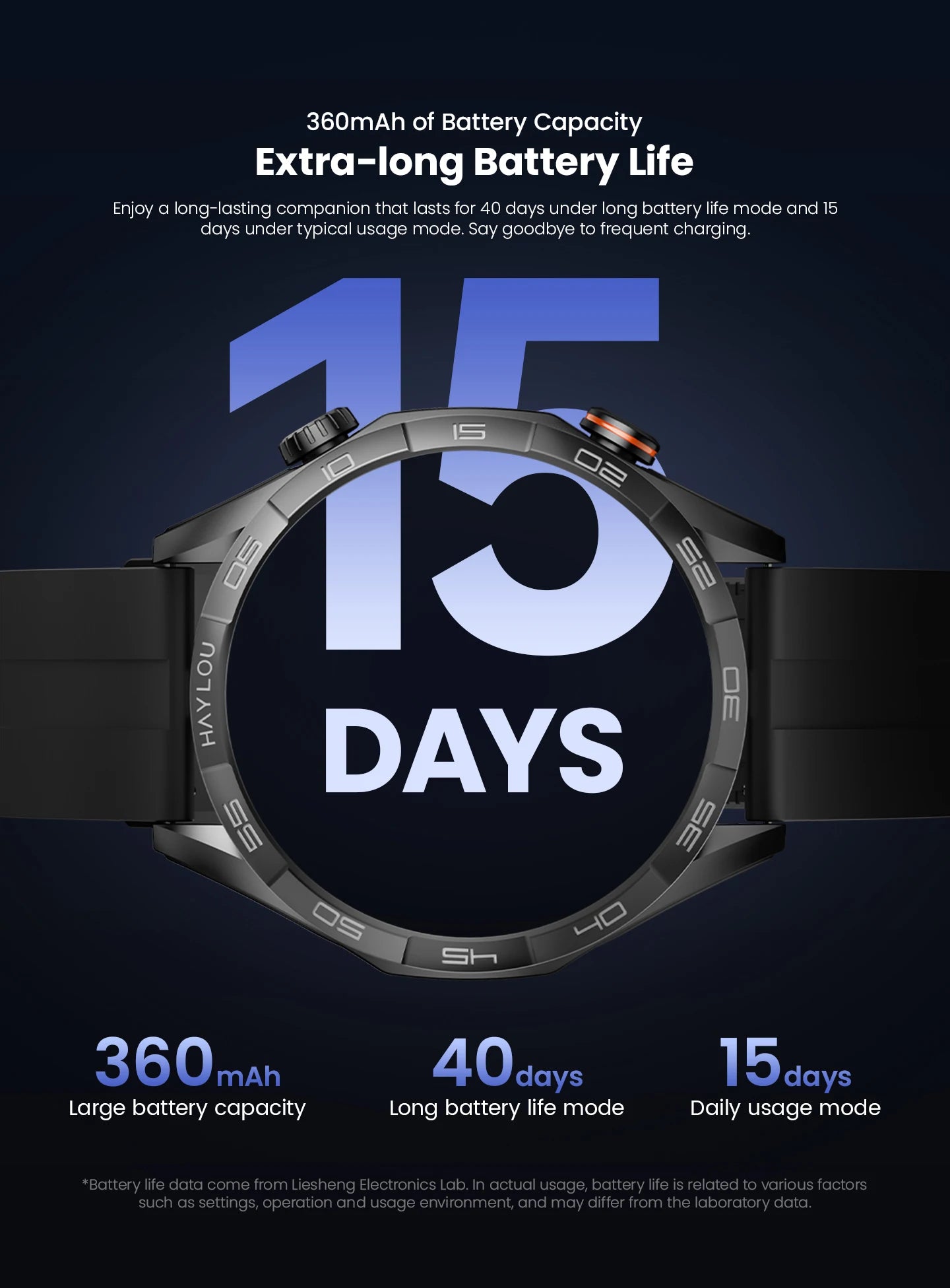HAYLOU Solar 5 Smartwatchs Sports Smartwatch for Men