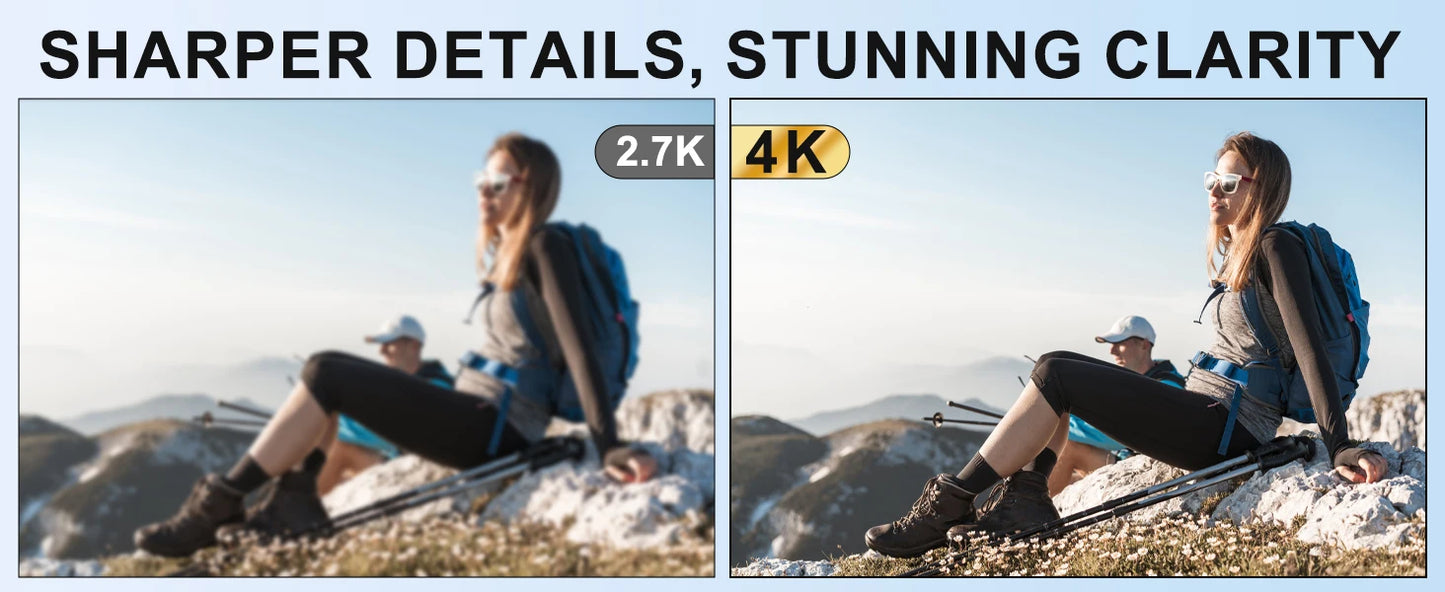 NBD 4K HD&48MP Camcorder Video Camera Video Recorder