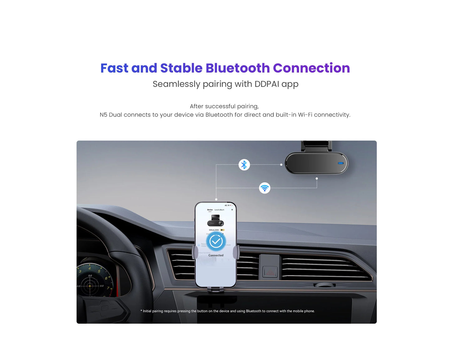 DDPAI Dash Cam N5 Dual Front and Rear 4K Ultra HD Resolution Dash Camera