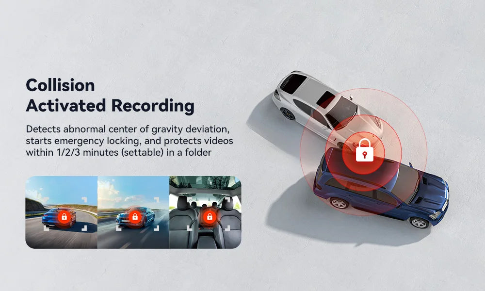 REDTIGER A6  3 Cameras Front/Cabin/Rear Cam 4K