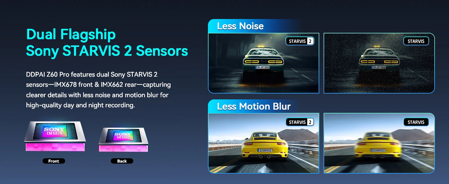 2025 New DDPAI 4K Dash Cam Z60 Pro SONY STARVIS2