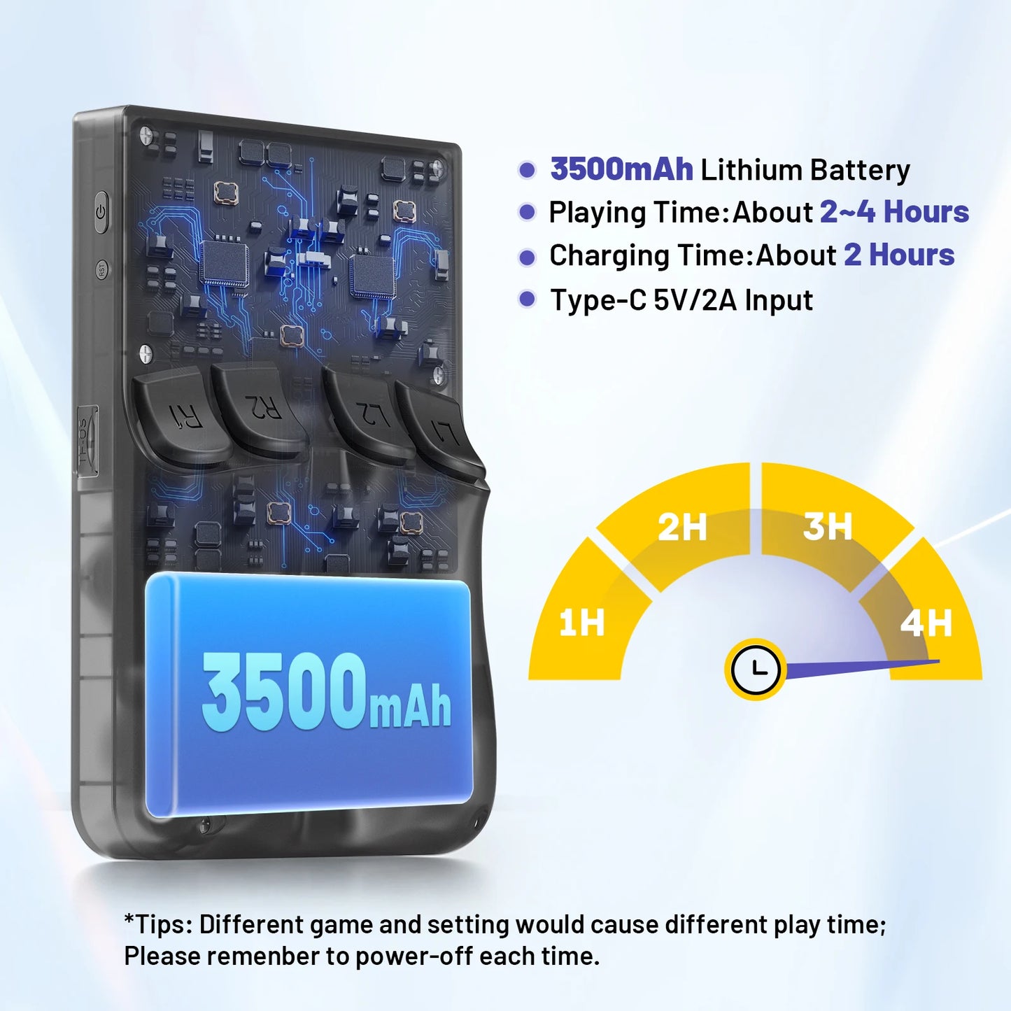 KINHANK Open Source K36 Handheld Game Console 16000 Games Emulator