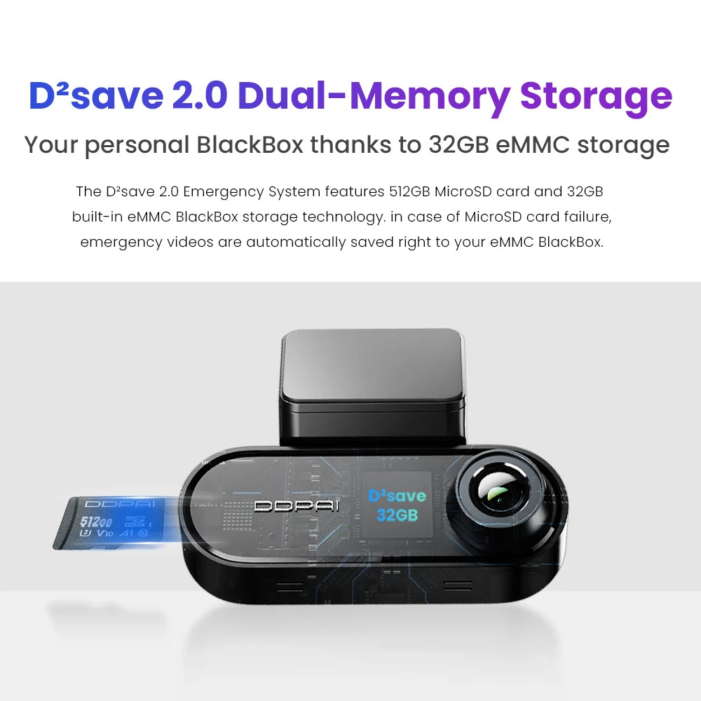 DDPAI Dash Cam N5 Dual Front and Rear 4K Ultra HD Resolution Dash Camera