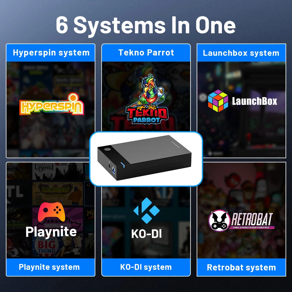 12TB Gaming HDD with Hyperspin Launchbox Retrobat Playnite with 86000+ Retro Video Games Super Console