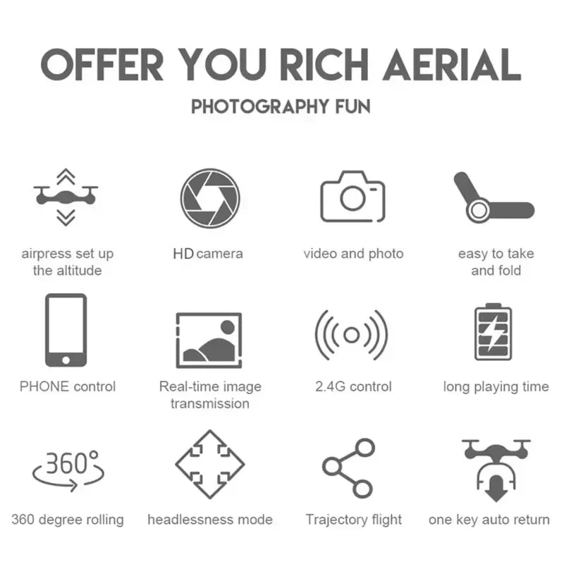 Professional Drone E88 4K  RC Drone Quadrotor Helicopter