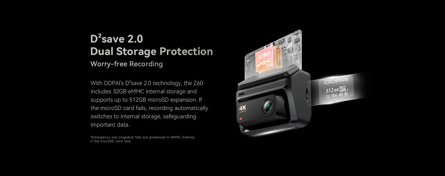 DDPAI Z60 4K+2K+1080P Dashcam  ADAS NightVIS 2.0 Dash Camera 24H Parking Monitor