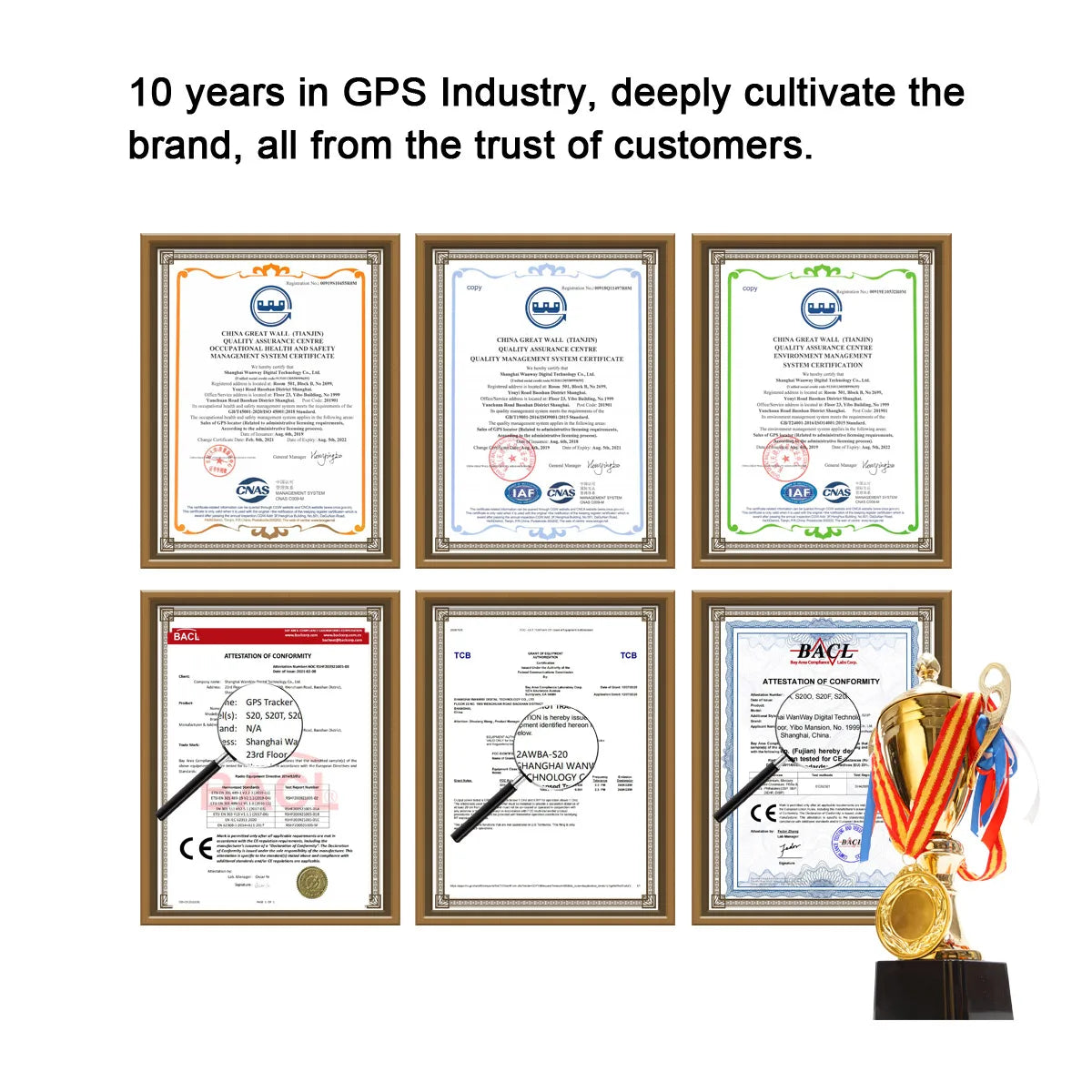 Gps locator car gps tracking Location tracking tracking locator