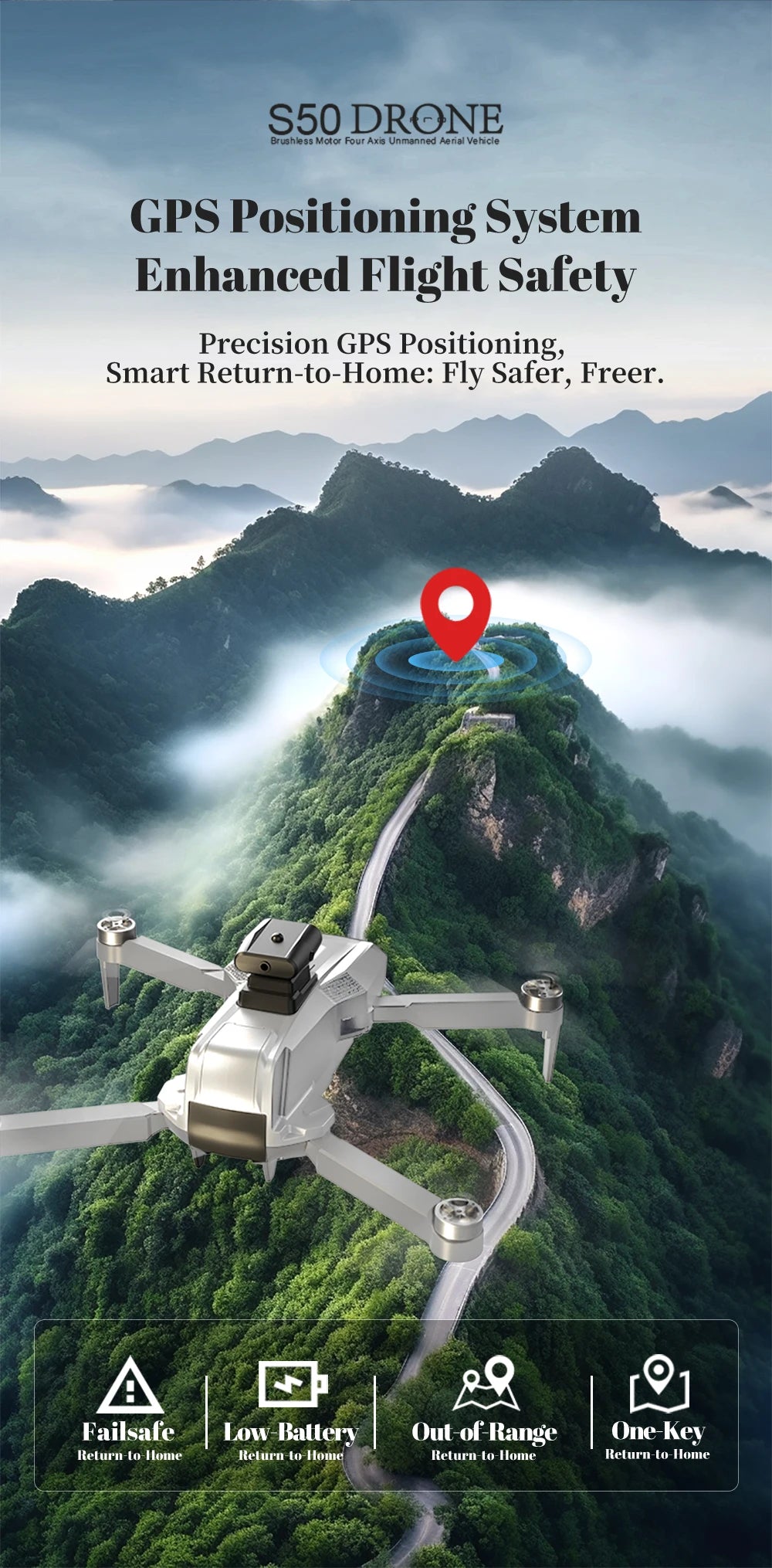 『GPS』S50 Pro Drone Toys, 2 Batteries, 4.5-inch Large Screen Remote, HD Camera: Capture & Record & Live View, Obstacle Avoidance