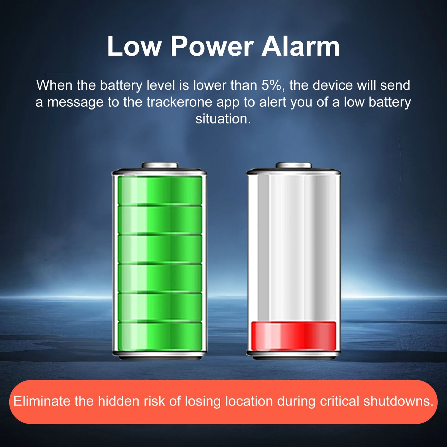 4G GPS Tracker , Real-Time 30 Days Tracking Device Anti-Theft Vehicle Locator, Paid Android/iOS App