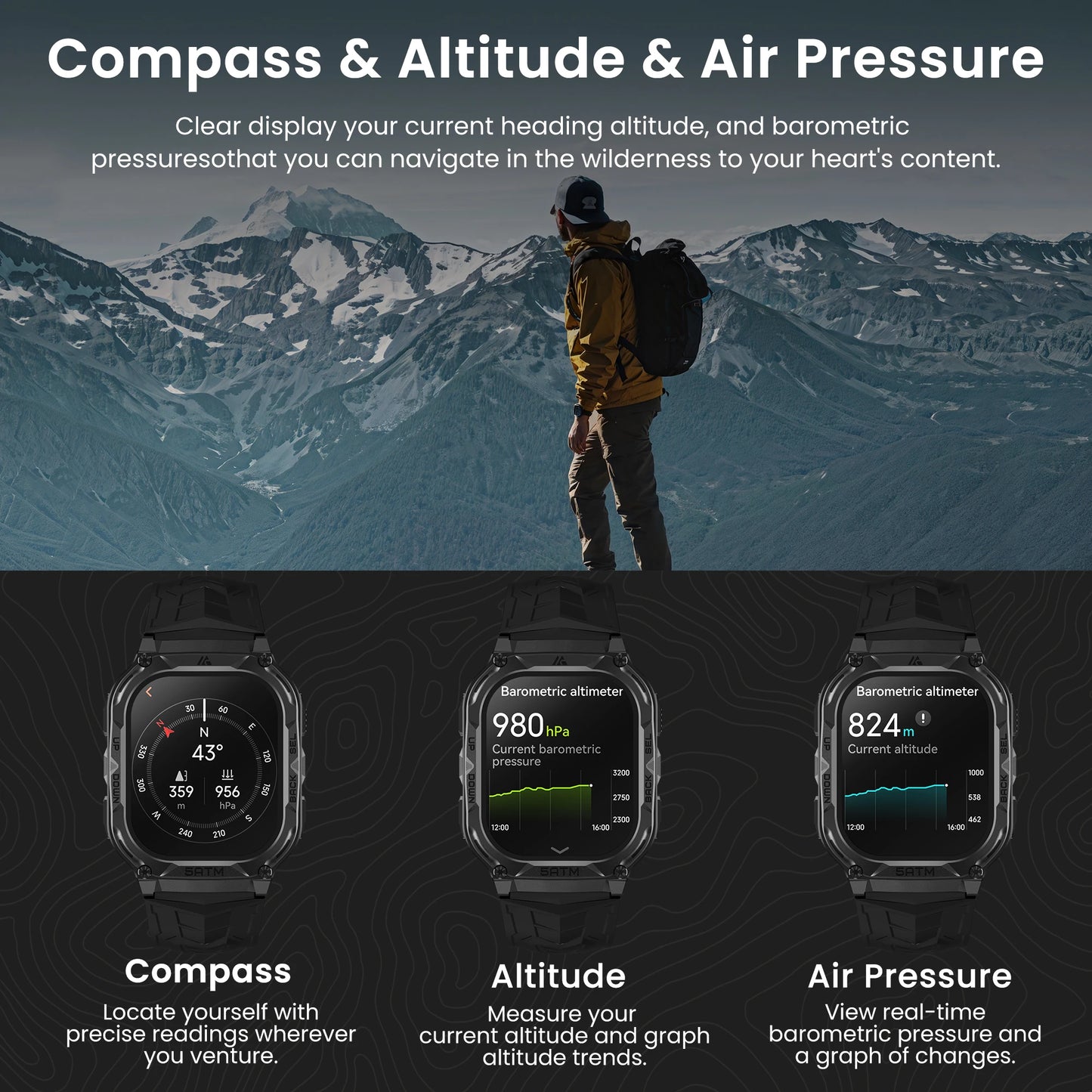 HIDAMEL M3E GPS Smart Watch For Men