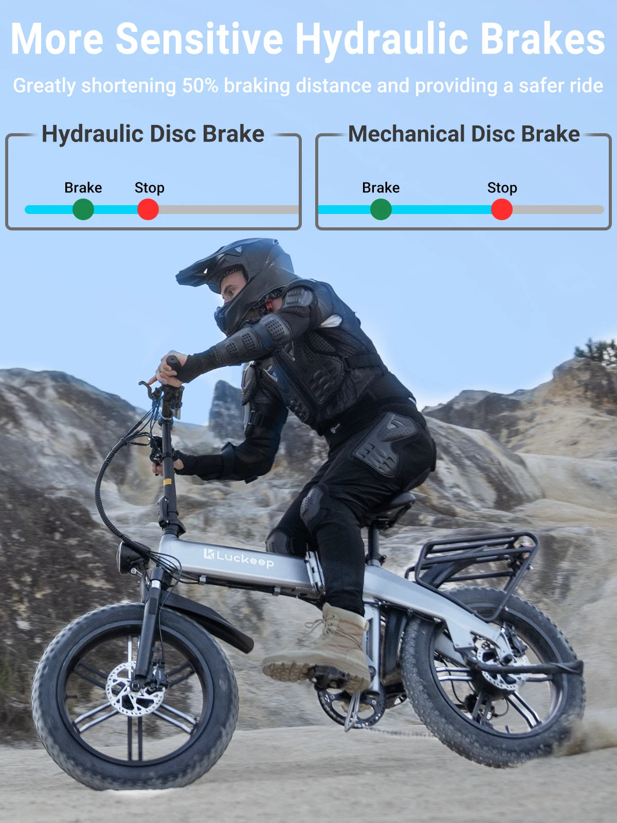 Luckeep X1 Fold Electric Bike 1500W Peak Motor 48V15AH Battery Electric Bicycle Hydraulic Disc Brakes 20" x 4.0" Fat Tire Ebike