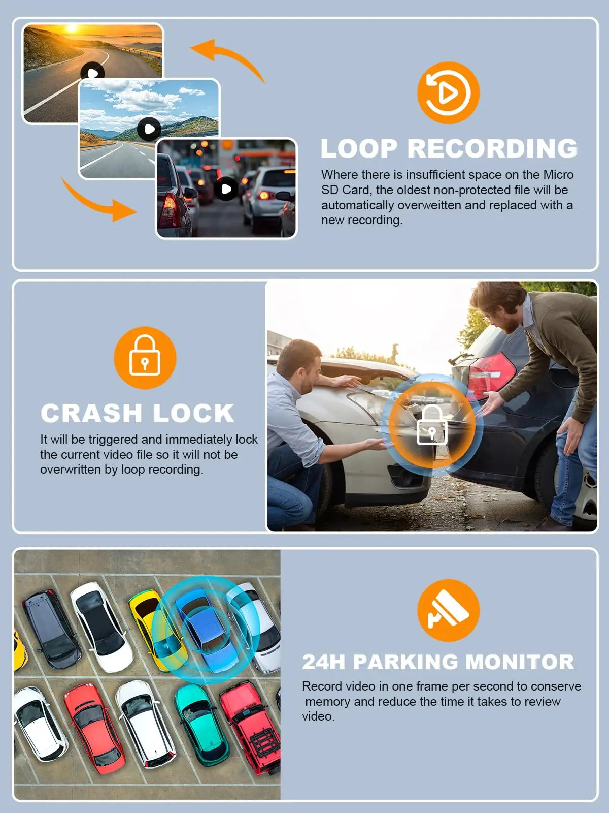 PRUVEEO 360° View Dashcam for Cars with CPL GPS WiFi  128G