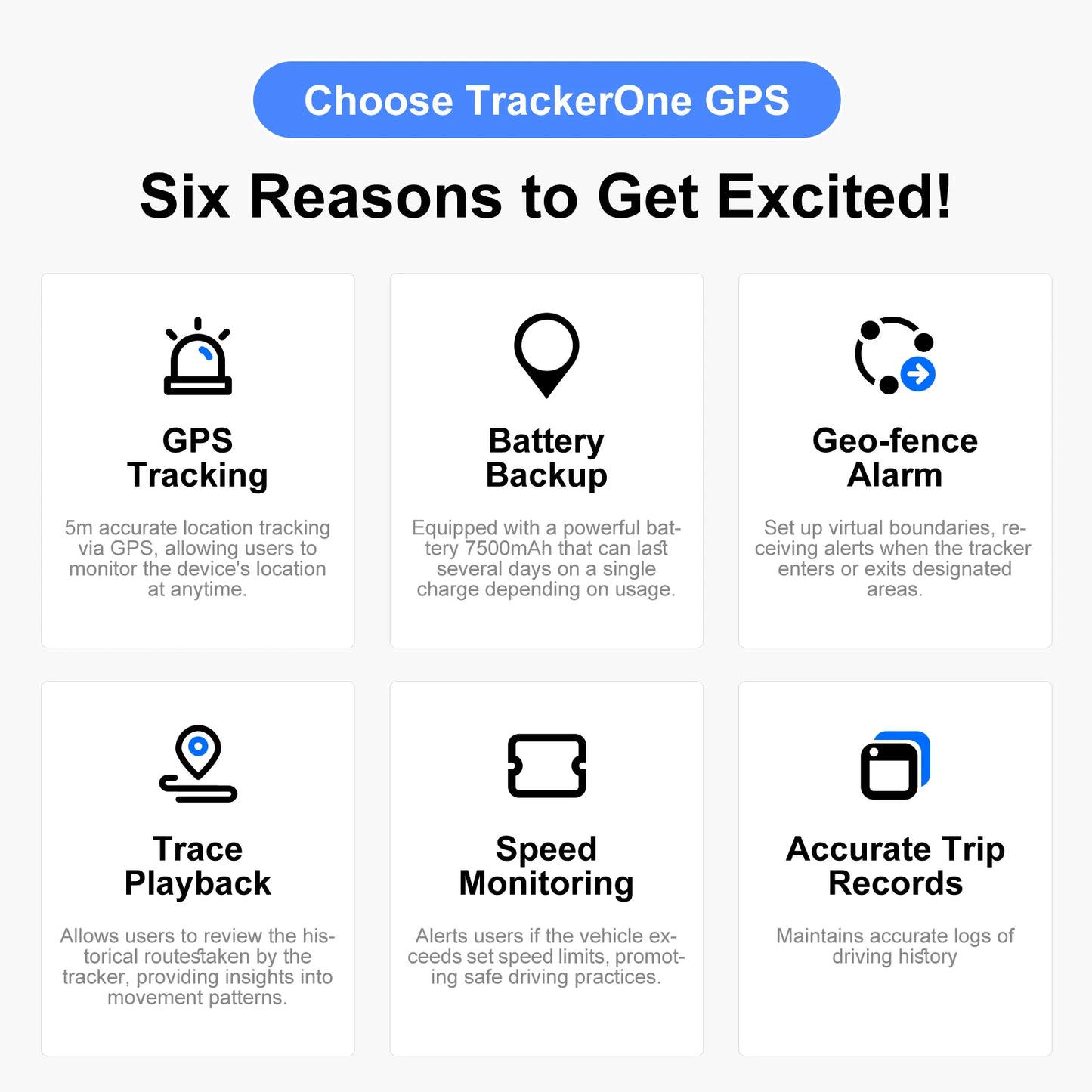 4G GPS Tracker , Real-Time 30 Days Tracking Device Anti-Theft Vehicle Locator, Paid Android/iOS App