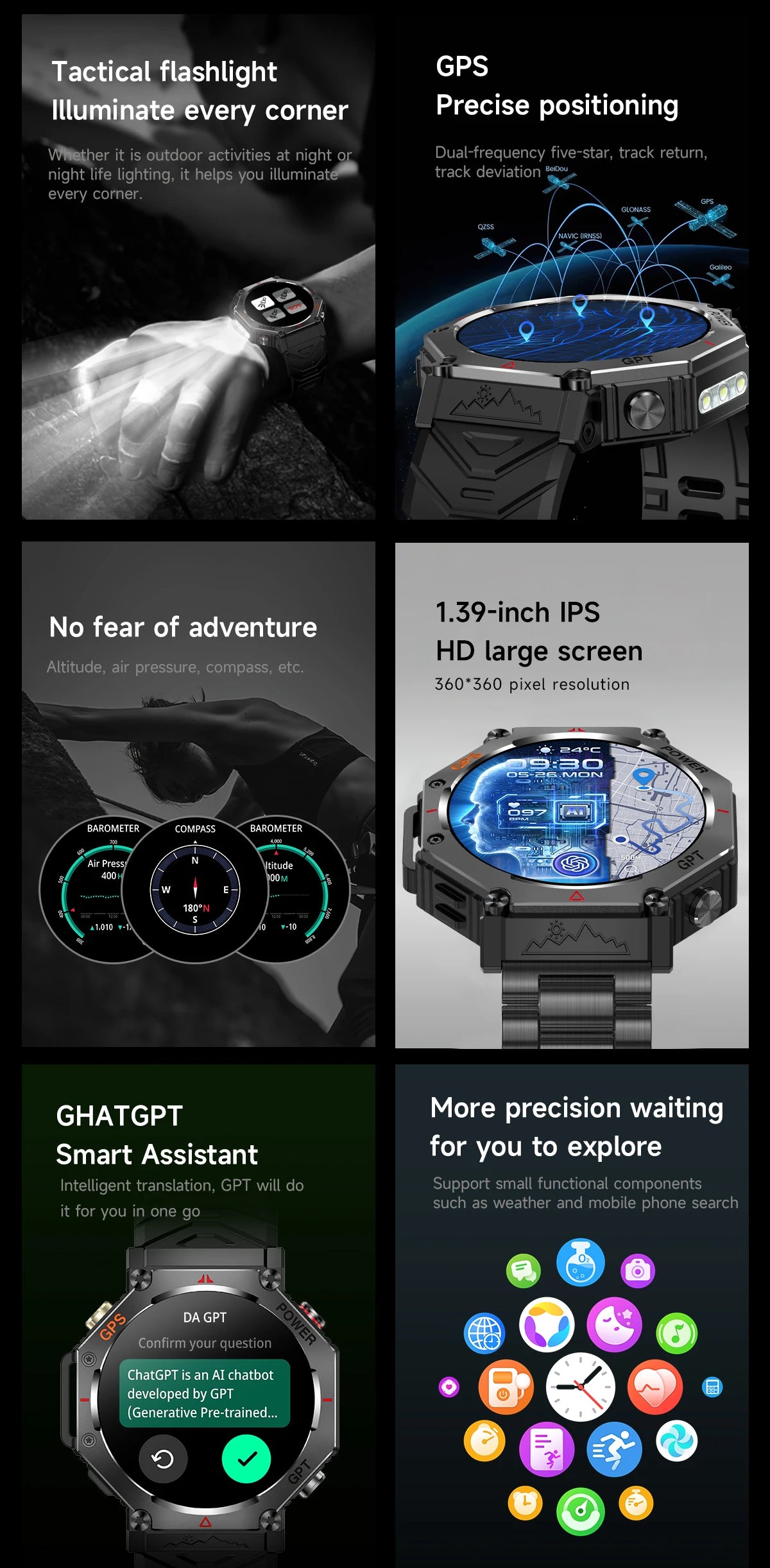 Military Smart Watch T-Rex 3