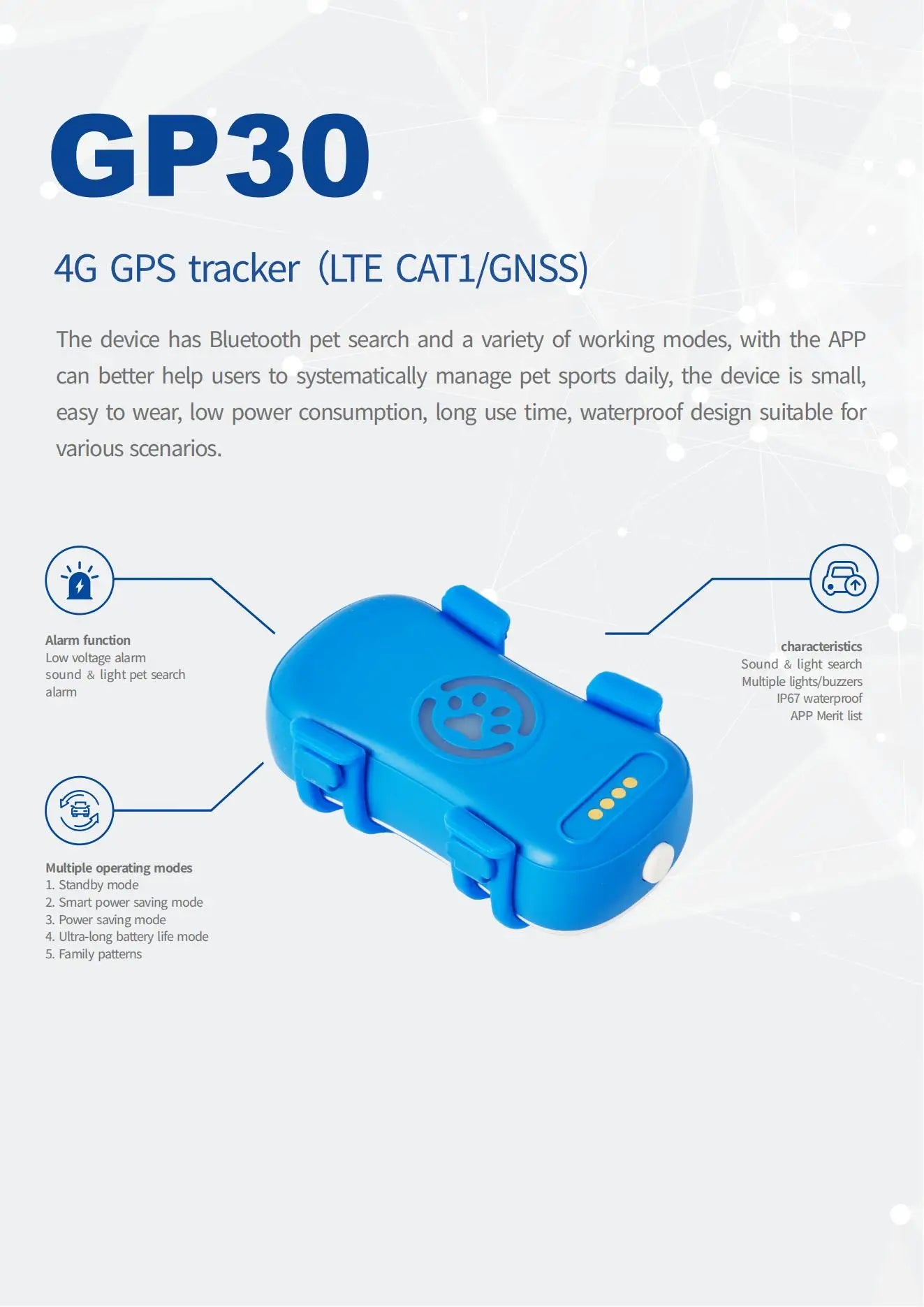 4G Dog Cat GPS Tracker for Pets -