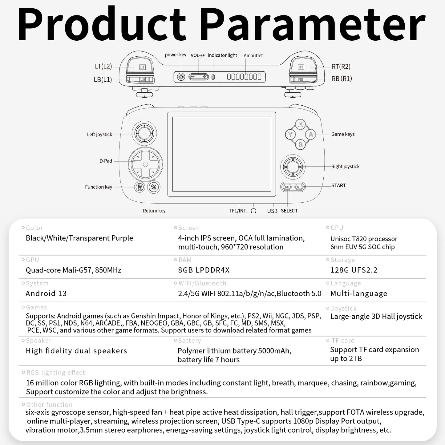 Anbernic RG 406H Retro Handheld Game Console
