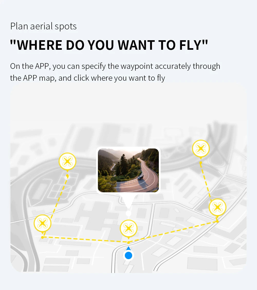 Drone L900 Pro 4K Professional Photography Quadcopter RC
