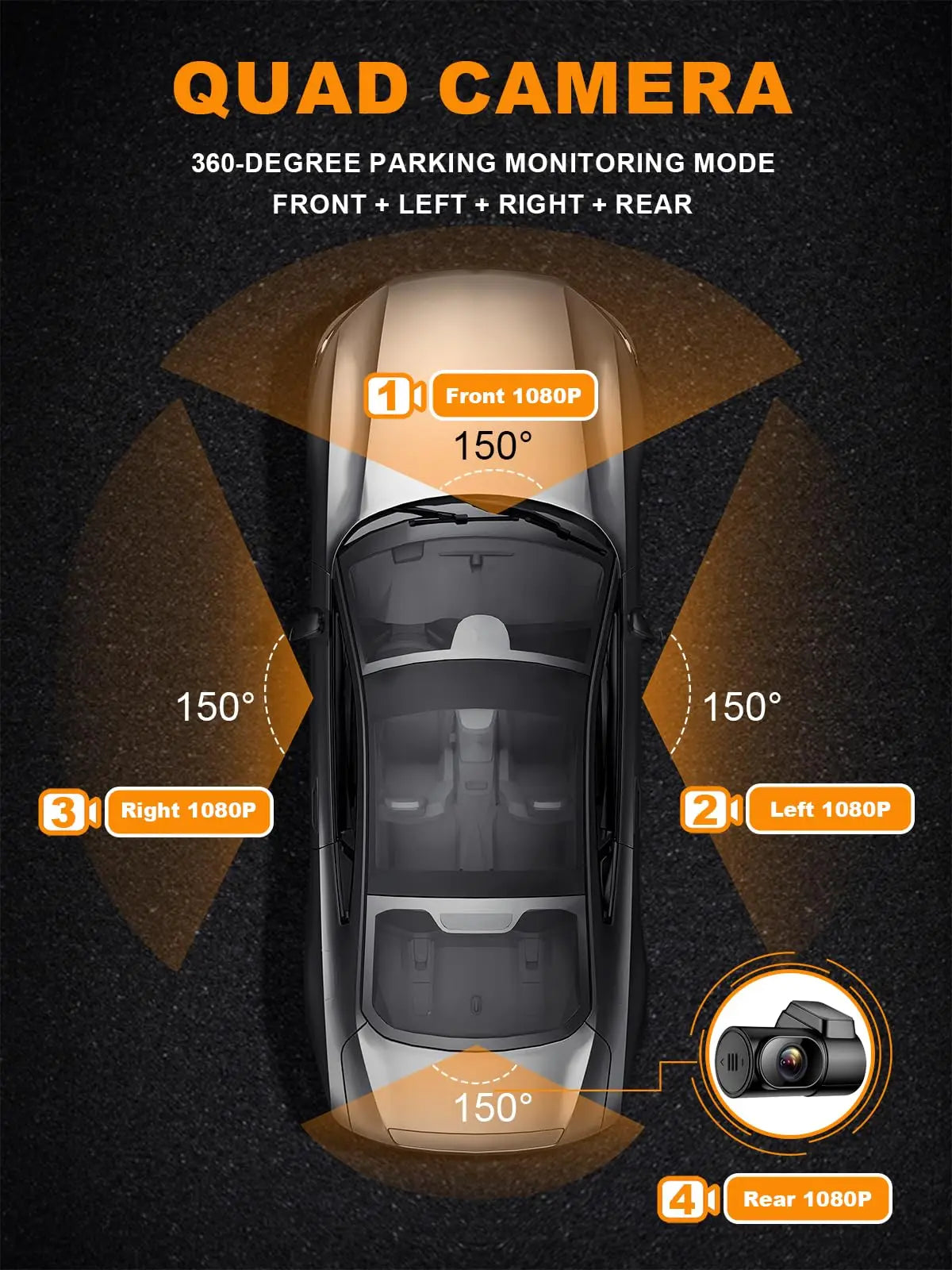 PRUVEEO 360° View Dashcam for Cars with CPL GPS WiFi  128G