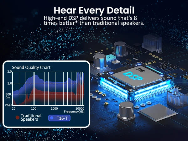 FanFun Karaoke Machine with 2 Microphones, Portable Bluetooth Speaker with RGB Light, Karaoke System for Karaoke Home Party