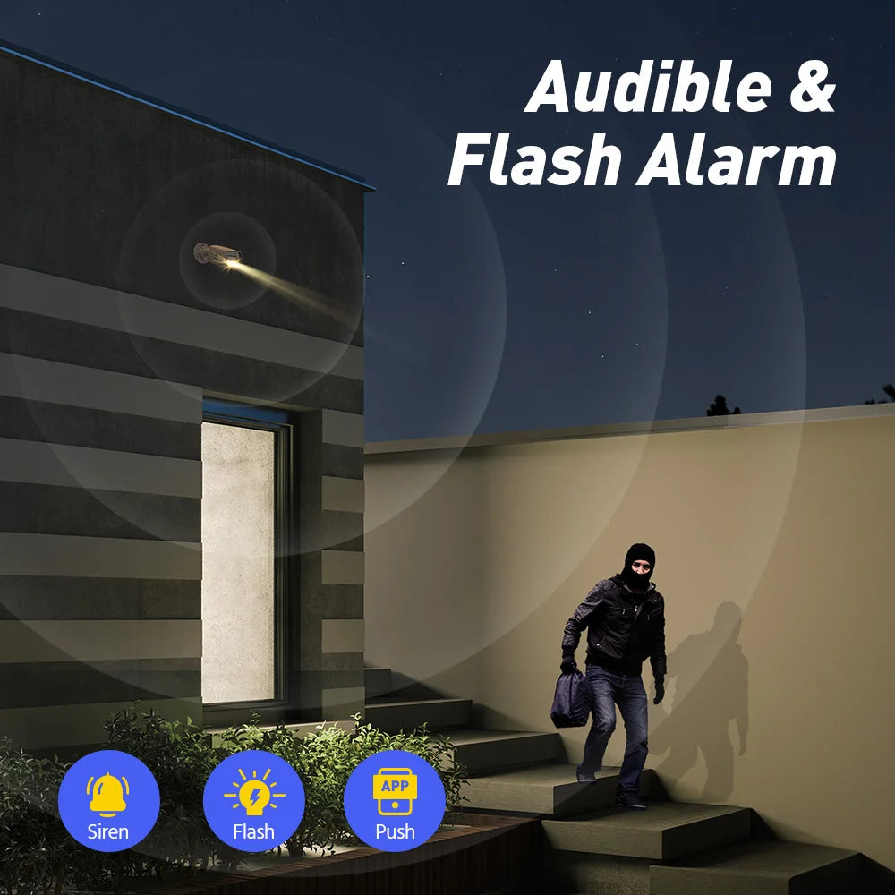 ANNKE 32CH 4K Ultra HD POE Network Video Security System 8MP H.265+ IP Camera Support Two Way Audio Human&Vehicle Detection 4MM