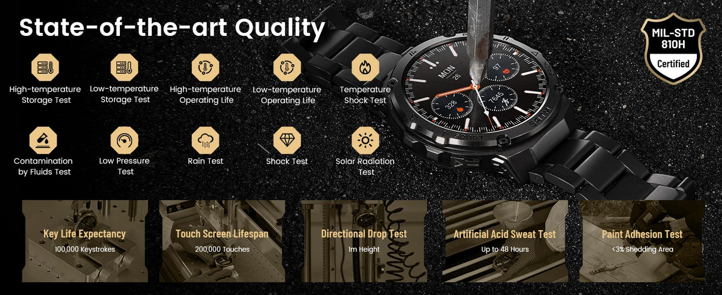 HIDAMEL T3E GPS Smart Watch