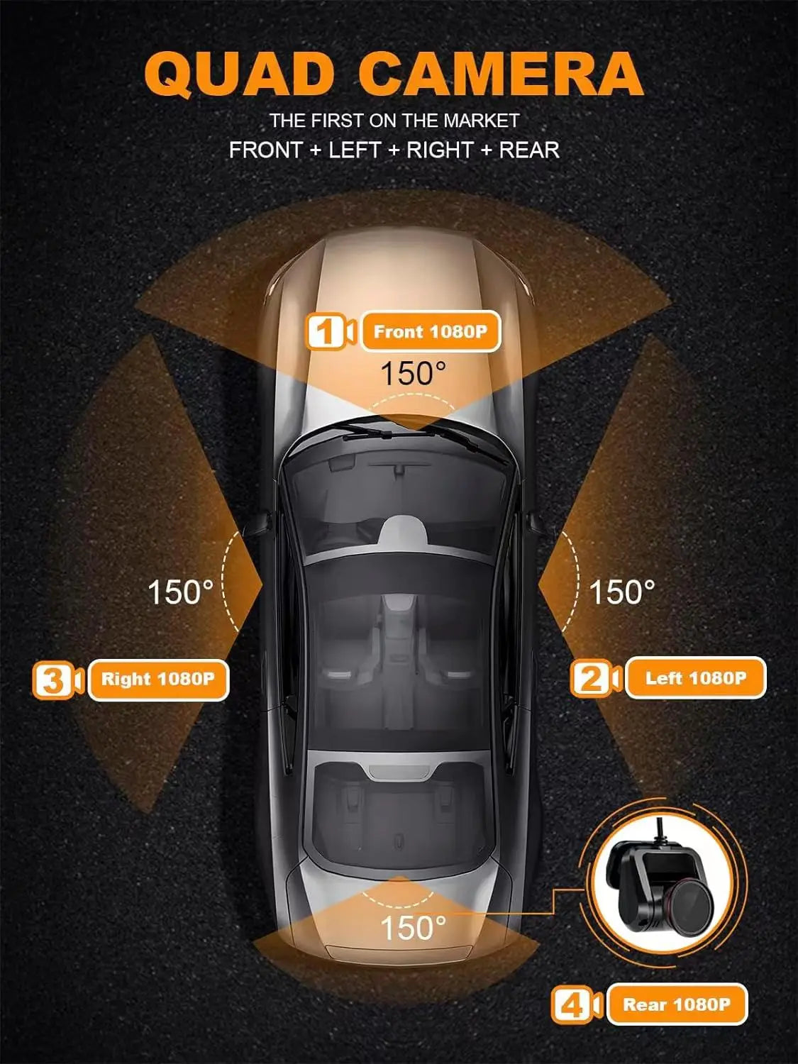 PRUVEEO 360 Degree View 4 Channel Dash Cam