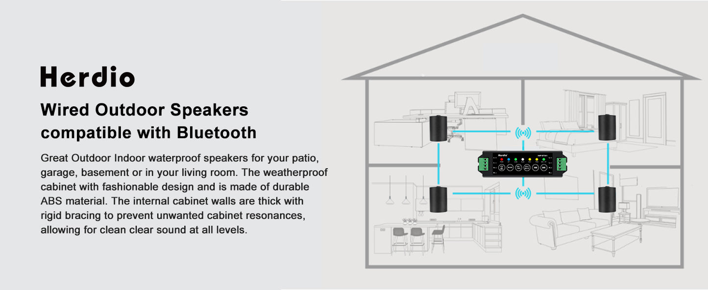Herdio 5.25'' 600W Outdoor Bluetooth Speakers Waterproof Wired Wall Mount Weatherproof Loudspeaker System For Indoor-Outdoor