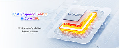 URAO A7 11 Inch Android Tablet 16GB RAM 128GB ROM 1TB Expansion