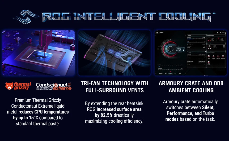 ASUS ROG Strix G16 16" Gaming Laptop,Intel Core i9-14900HX,NVIDIA GeForce RTX 4060,64GB RAM,4TB SSD,Eclipse Grey,Windows 11 Home
