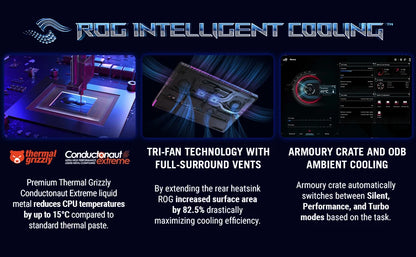 ASUS ROG Strix G16 16" Gaming Laptop,Intel Core i9-14900HX,NVIDIA GeForce RTX 4060,64GB RAM,4TB SSD,Eclipse Grey,Windows 11 Home