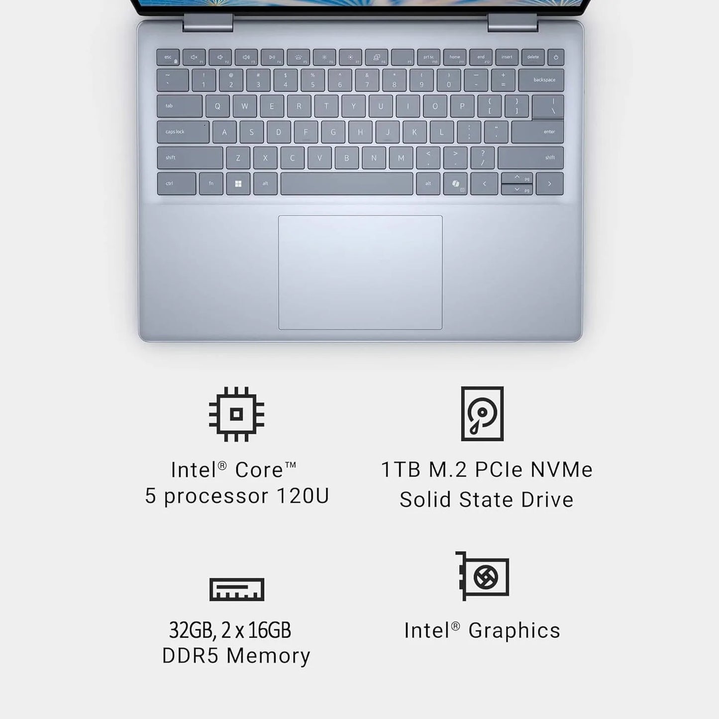 Dell Inspiron 14" 2-in-1 Touchscreen Laptop,Intel Core 5 120U,40GB RAM,2TB SSD,‎Intel Graphics,Ice Blue