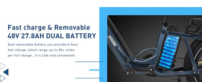 HAOQI Camel adult E-bike 750W 48V 27.8  commute Electric Bike,20 Fat Tire city ebike，electric bicycle