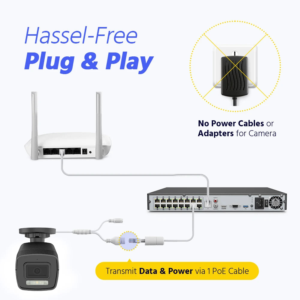 Annke H.265+ 3K Smart Dual Light POE Camera System 2.8MM Len Human Vehicle Detection IP67 Security Protection Video Surveillance