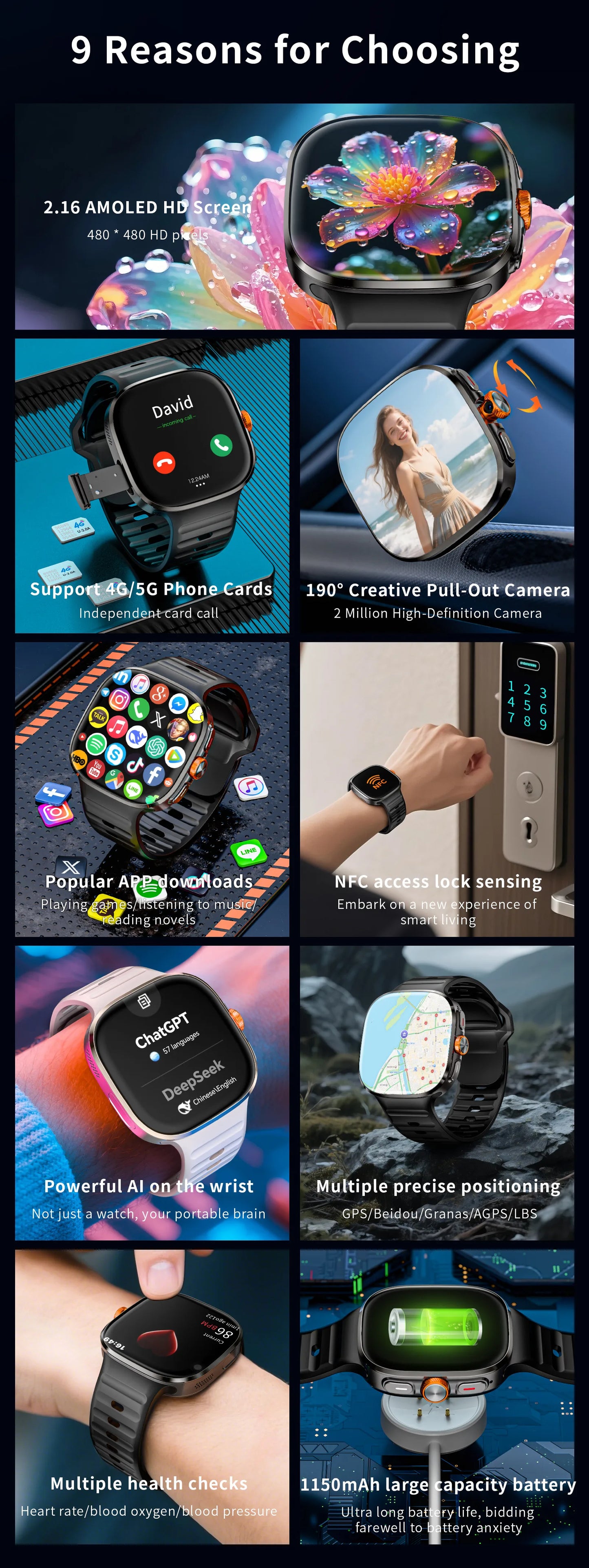 LOKMAT New APPLLP 6 MAX Android Smart Watch
