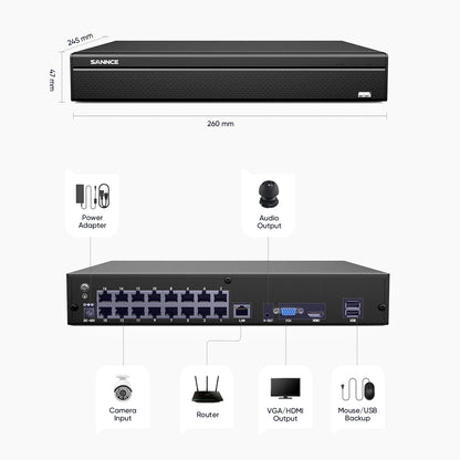 SANNCE 5MP Ultra HD POE Video Surveillance System Set 16CH NVR Recorder With 16PCS Ip camera 5MP Security System CCTV Kit
